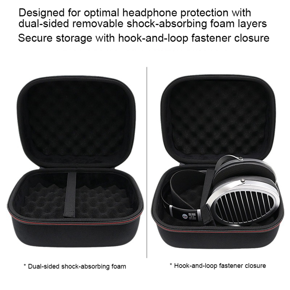 For HIFIMAN ANANDA Travel Case - Headphone Case Hard incelemesi ve fiyatı