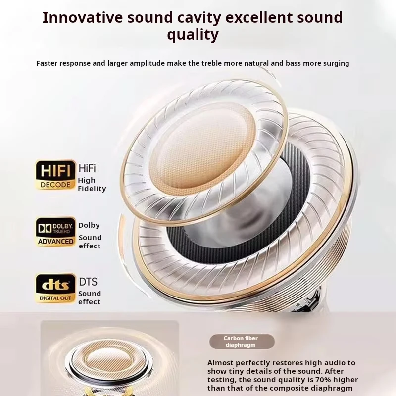 XGSHOW M21S TWS Bluetooth Head - Wireless Earbuds Tws incelemesi ve fiyatı