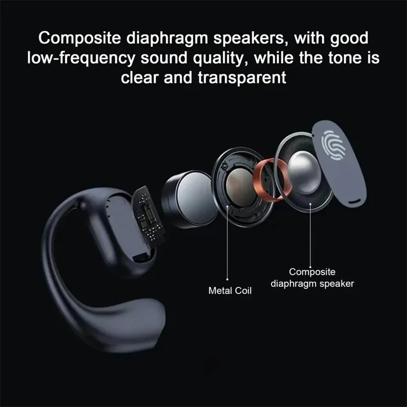 Wireless One Ear Hook Headphon - Bluetooth Headset On Ear incelemesi ve fiyatı