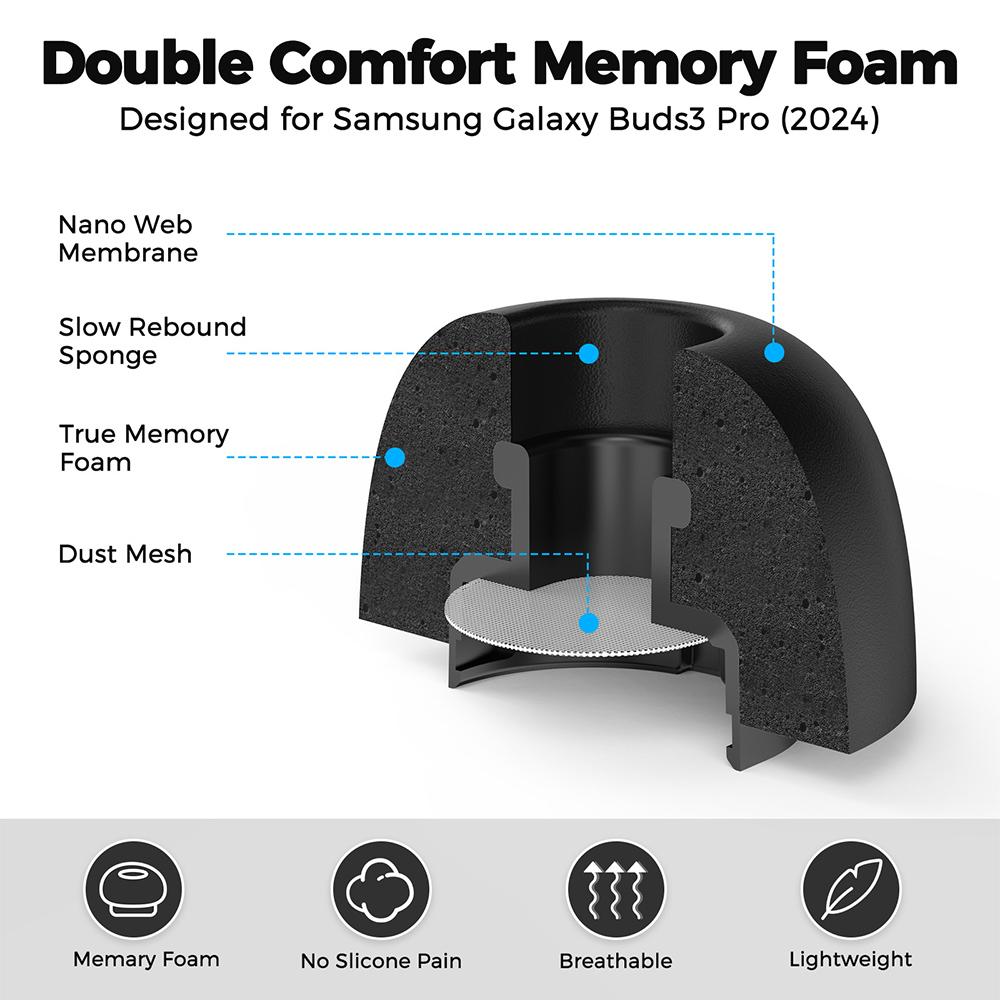 1 Set Memory Foam Ear Tips For - Earphone Foam Tip incelemesi ve fiyatı