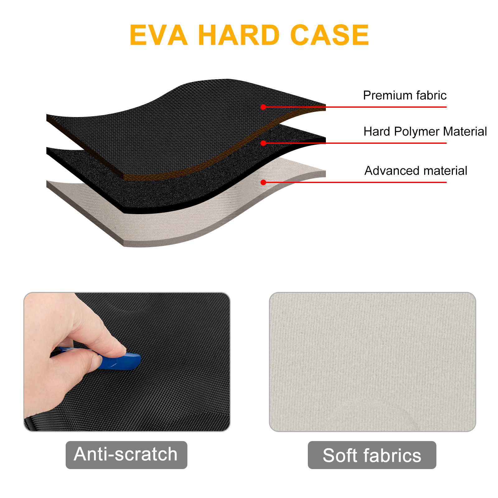 New Portable Hard EVA Protecti - Headphone Case Hard incelemesi ve fiyatı