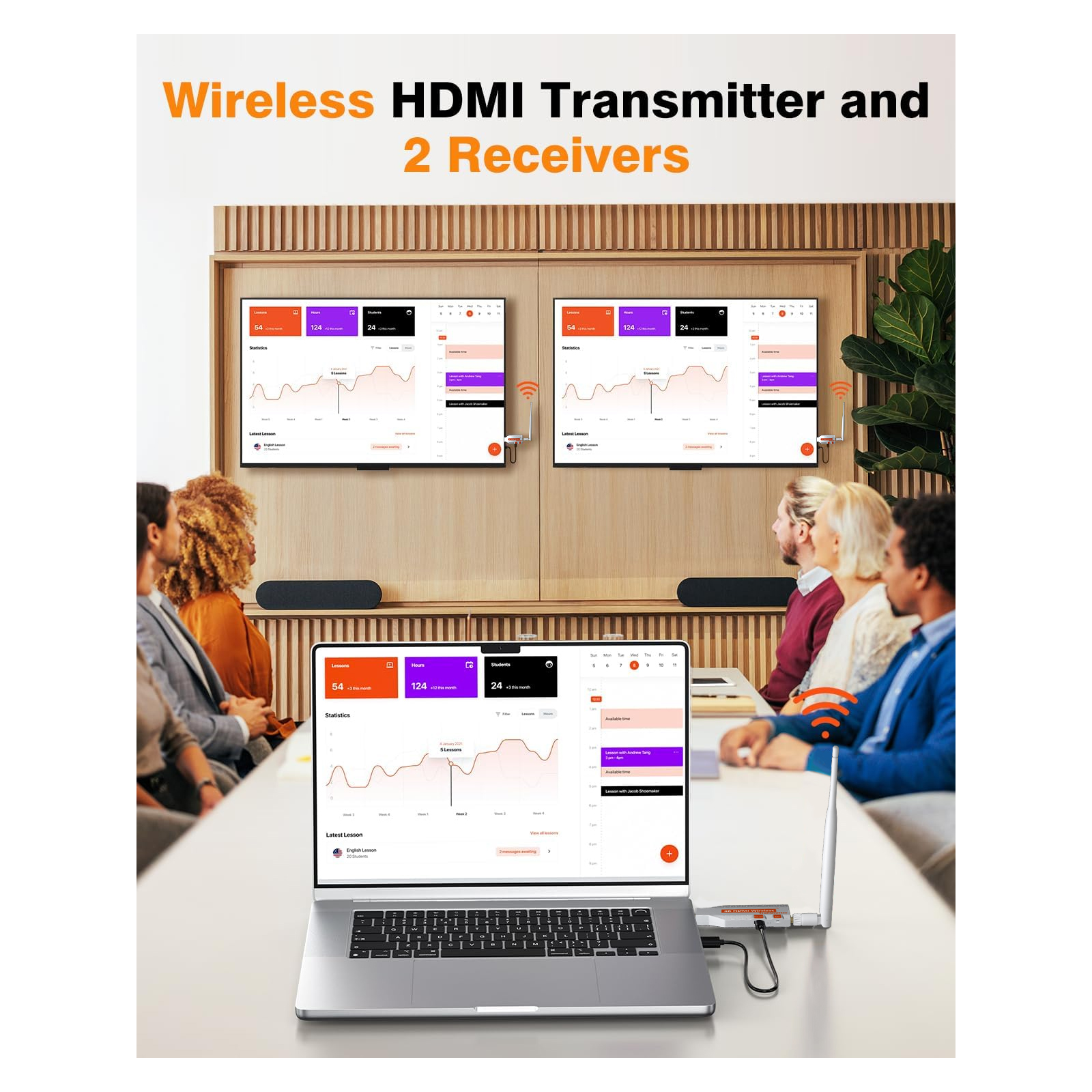 5.8G Wireless Video  HDMI Tran - Bluetooth Adapter Receiver incelemesi ve fiyatı