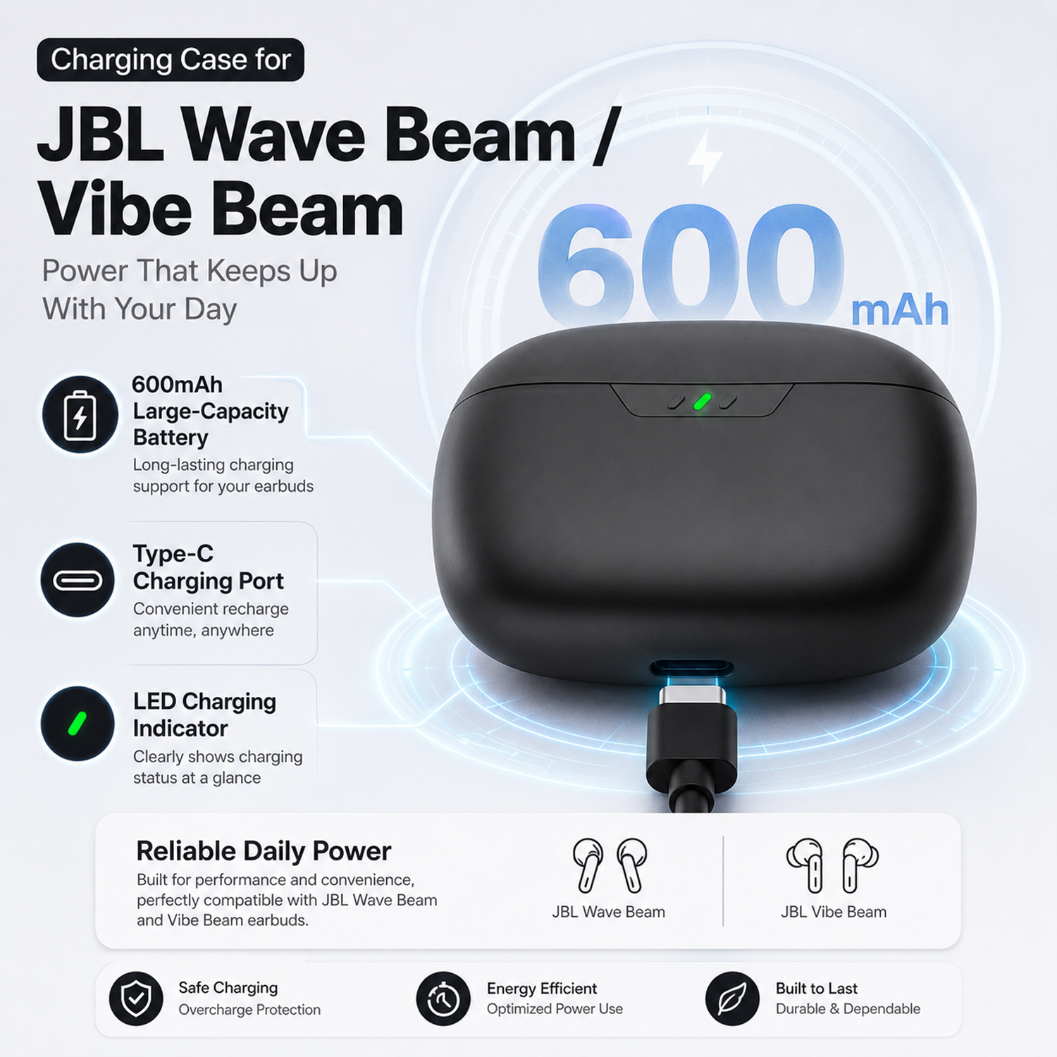 Earbuds Charging Case Replacem - Earbuds Charging Case incelemesi ve fiyatı