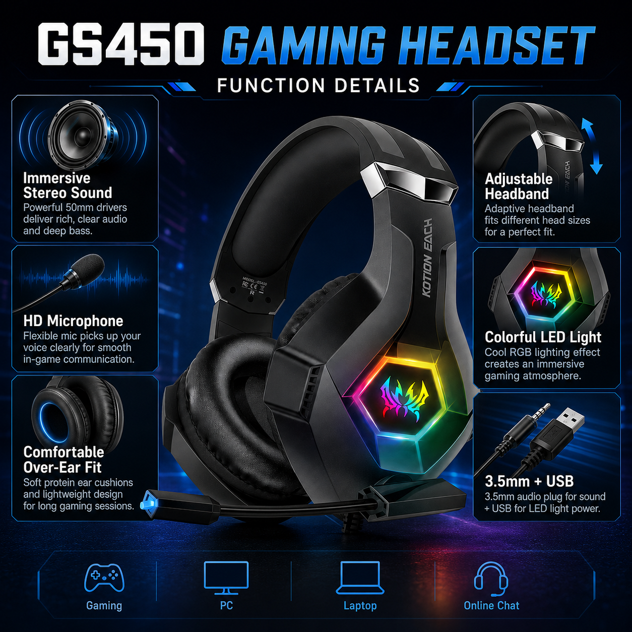 GS450 Wired Gaming Headset RGB - Gaming Headset Rgb incelemesi ve fiyatı