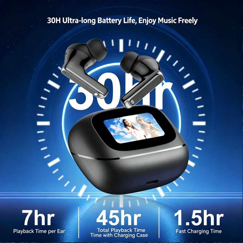 Lenovo TOUR PRO6 Touch Multi F - Noise Cancelling Headphone incelemesi ve fiyatı