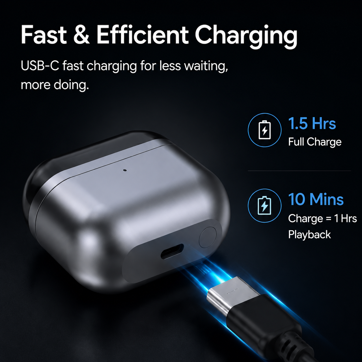 Replacement Charging Case For  - Earbuds Charging Case incelemesi ve fiyatı