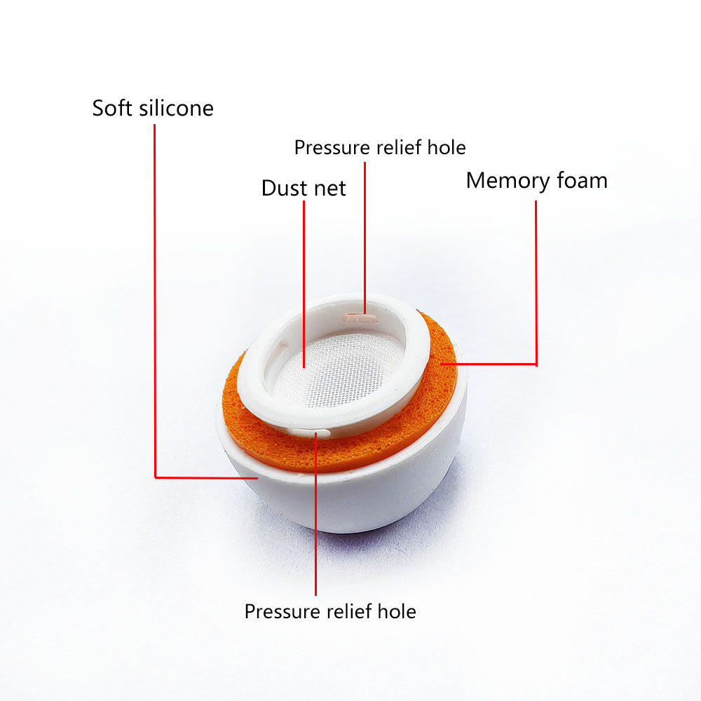 S/M/L Memory Foam Replacement  - Earphone Foam Tip incelemesi ve fiyatı