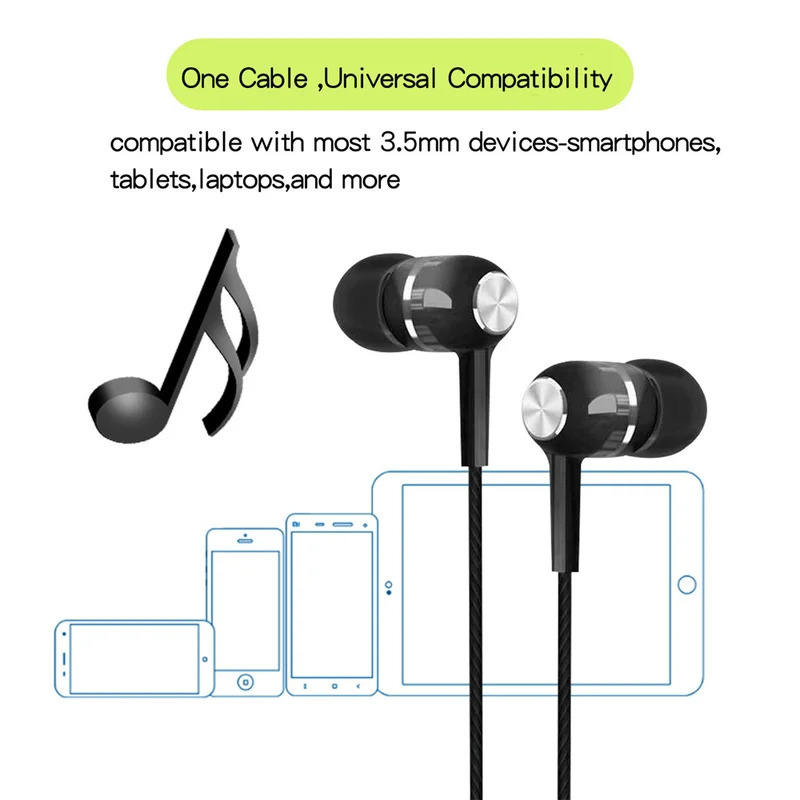 1/2/3/4Pcs 3.5mm Wired Earphon - Wired Earphone Mic incelemesi ve fiyatı