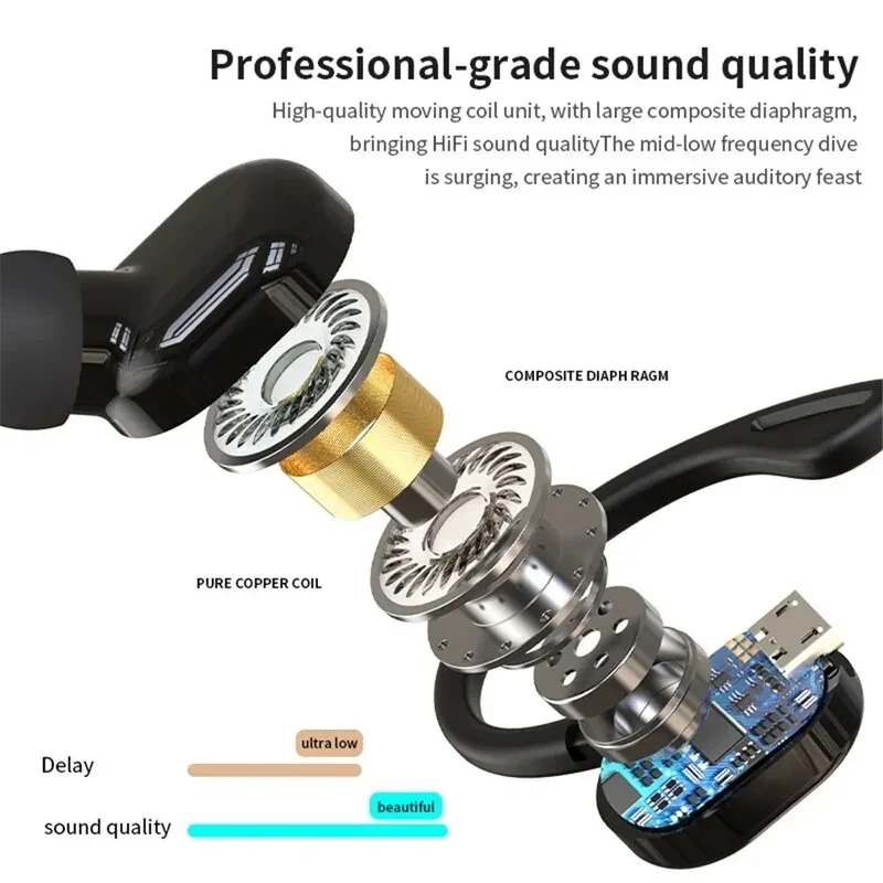 Bluetooth 5.2 Business Wireles - Sports Earphone Hook incelemesi ve fiyatı