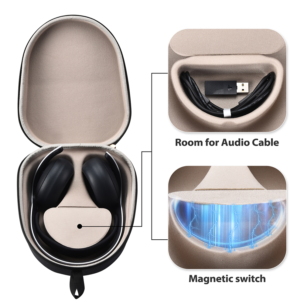 EVA Hard Carrying Case Shockpr - Headphone Case Hard incelemesi ve fiyatı