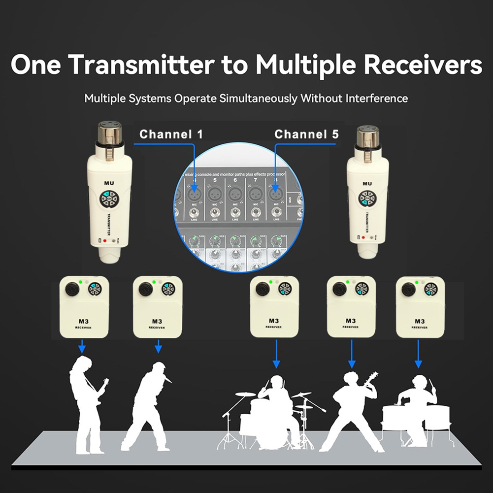 A26Z Wireless Earphone Monitor - In Ear Monitor Iem incelemesi ve fiyatı