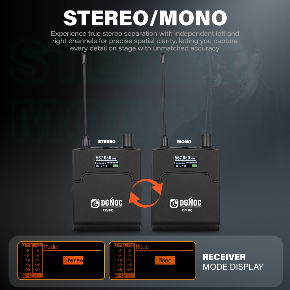 32-Channel Wireless In-Ear Mon - In Ear Monitor Iem incelemesi ve fiyatı