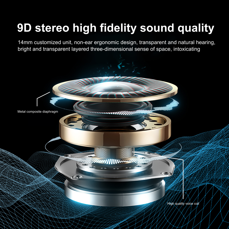 BOSECXT A520 Wireless Business - Noise Cancelling Headphone incelemesi ve fiyatı