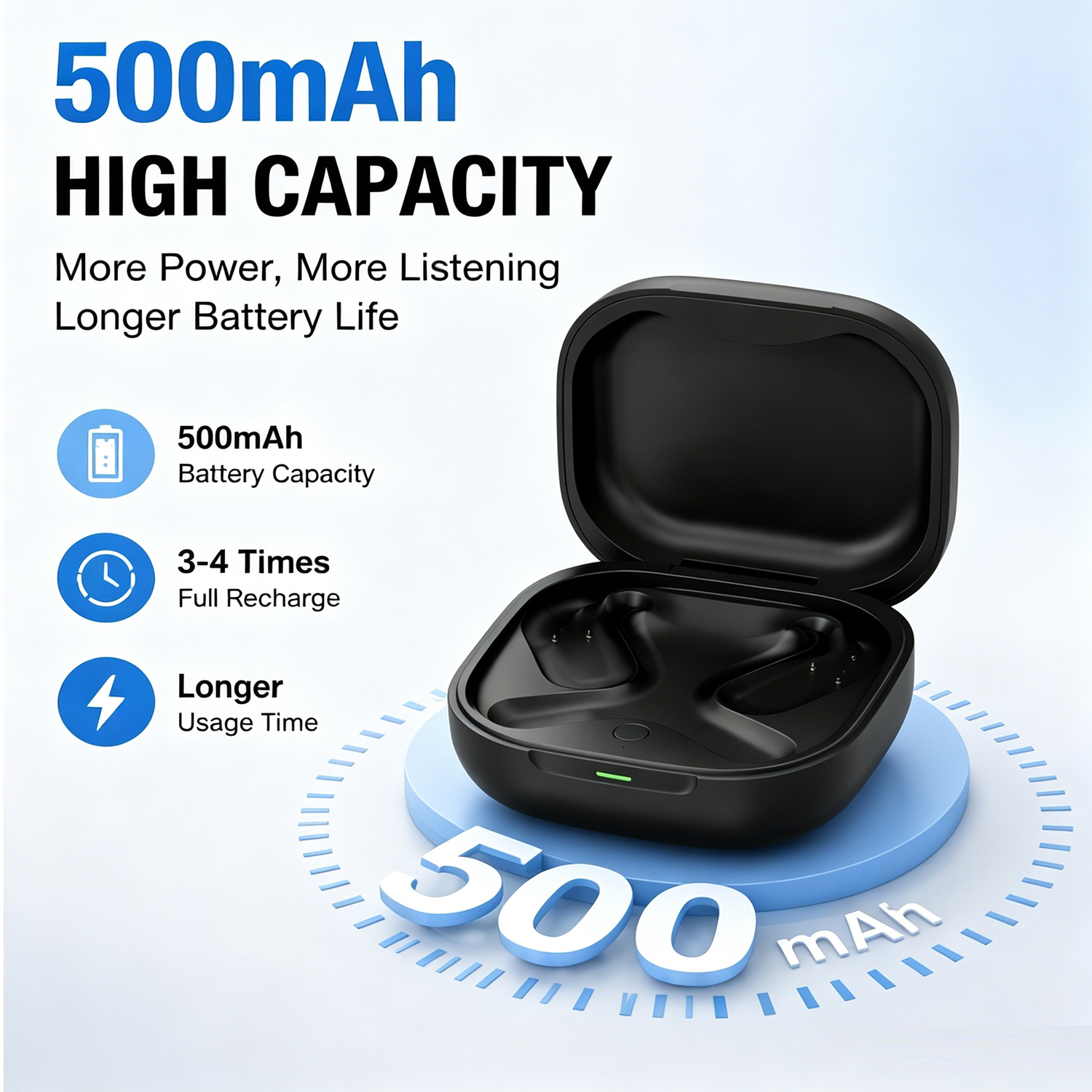 Replacement Charging Case For  - Earbuds Charging Case incelemesi ve fiyatı