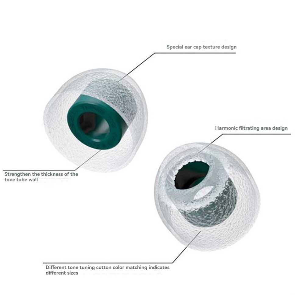 Daily Sale 3 Pairs Ear Tip, Re - Silicone Ear Tip Replacement incelemesi ve fiyatı