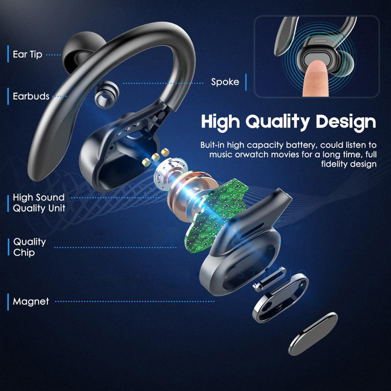 SP16 TWS Wireless Headphones B - Sports Earphone Hook incelemesi ve fiyatı
